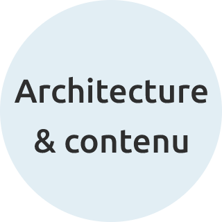 Architecture et contenu