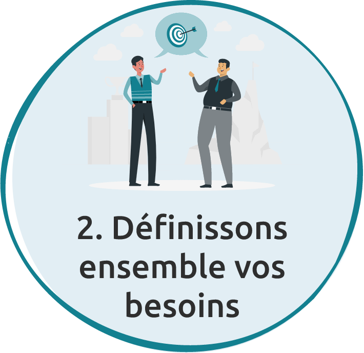 Etape 2 : Définissions ensemble vos besoins